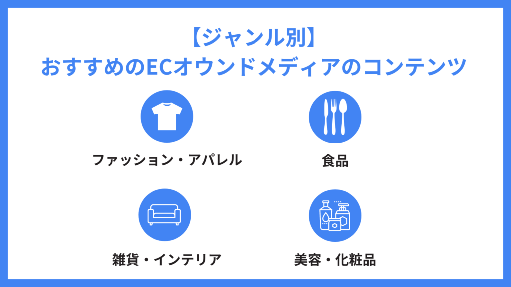 オウンドメディア ec_おすすめのECオウンドメディアのコンテンツ