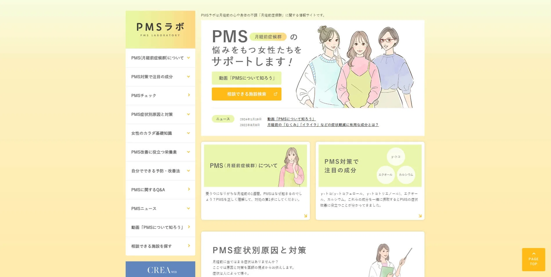 PMSラボ