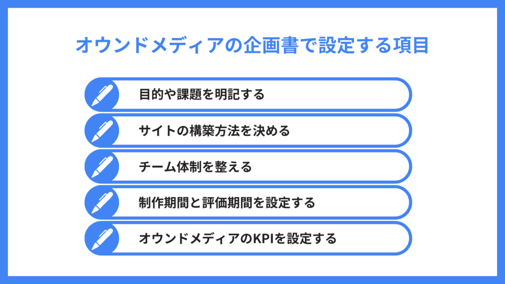 オウンドメディア 企画 書_オウンドメディアの企画書で設定する項目