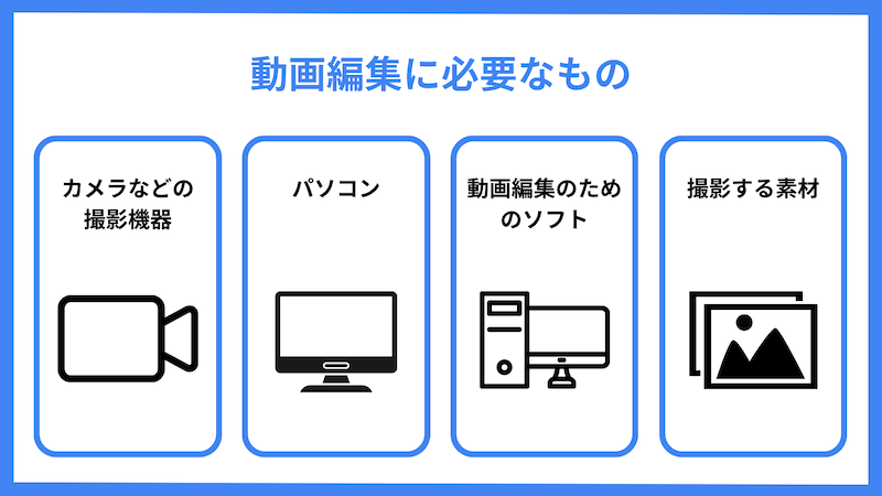 動画編集に必要なもの