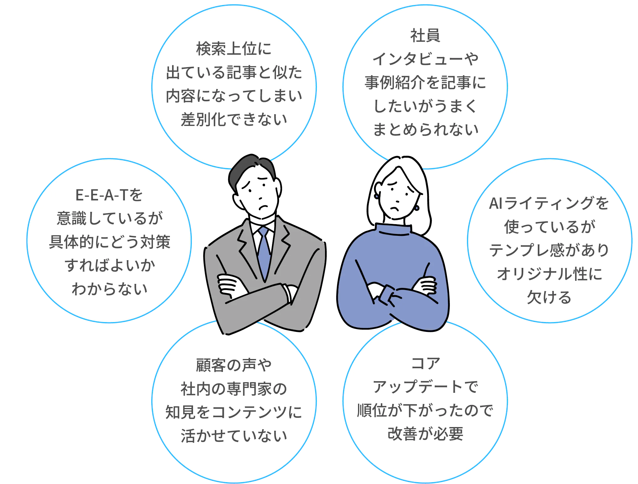 いろんな悩みのイラスト