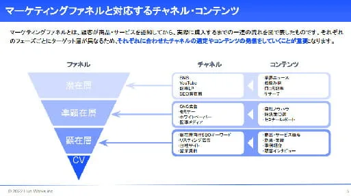 制作事例