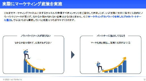 制作事例